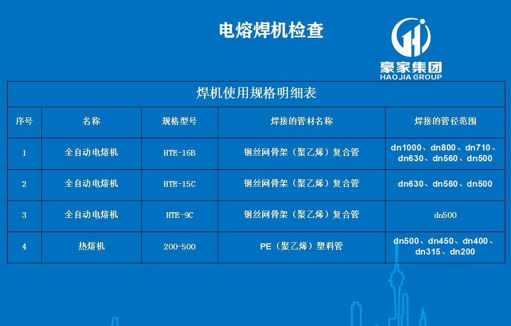 鋼絲骨架PE塑料復(fù)合管1000mm大口徑要用什么焊機(jī)焊接？